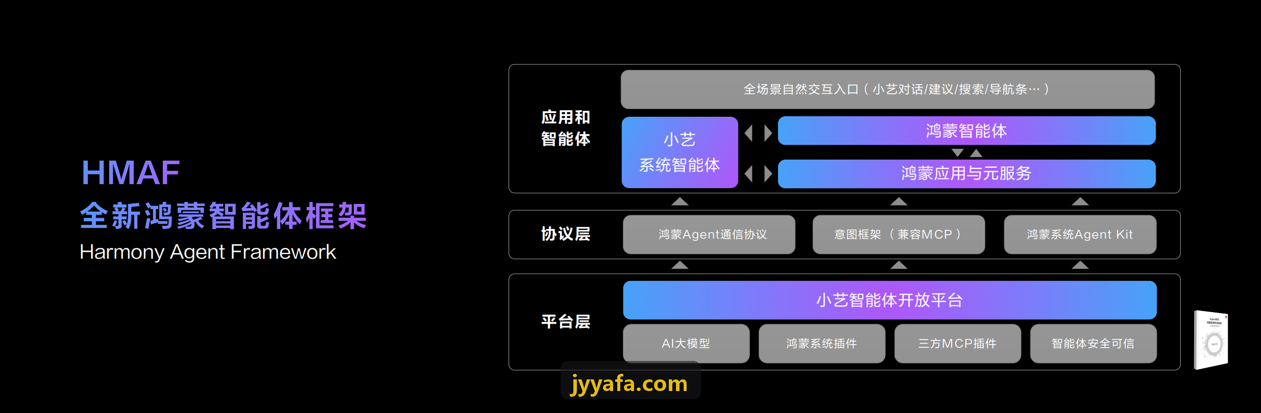 J9DIANZI射频匹配网络监测界面